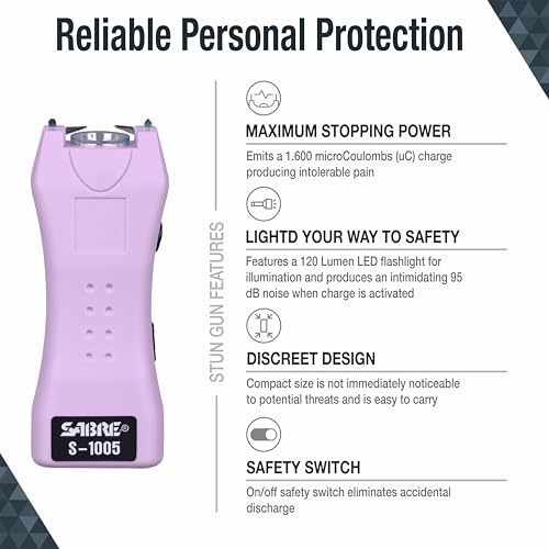 SABRE Pepper Spray & 2-in-1 Stun Gun with Flashlight, Self Defense Kit, Fast Flip Top Safety, Finger Grip for Better & Faster Aim, Painful 1.60 µC Charge, 120 Lumen LED Light, Rechargeable, 0.54 fl oz